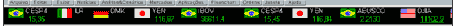 Ticker Persiana - Mais uma op&ccedil;&atilde;o na configura&ccedil;&atilde;o do seu ticker. 
