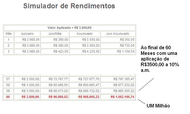simulacao-juros-compostos2