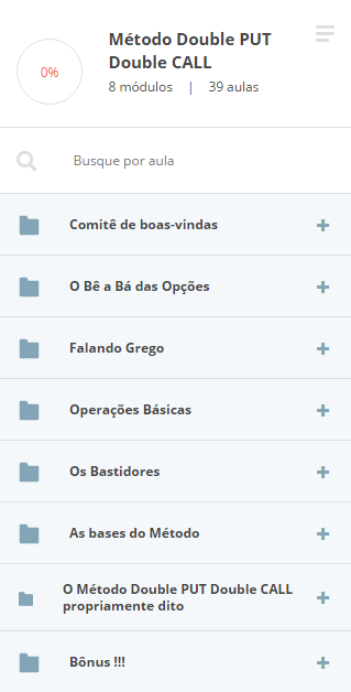 Preview do Double PUT Double CALL