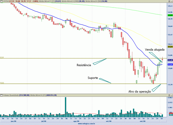 suporte-como-target-11