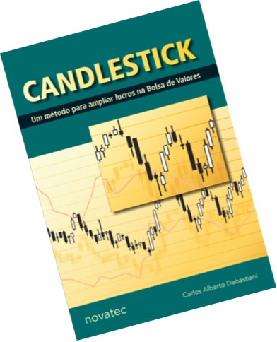 Candlestick