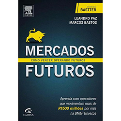 Mercados Futuros