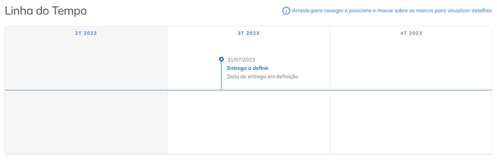 Vencimento semanal 310723