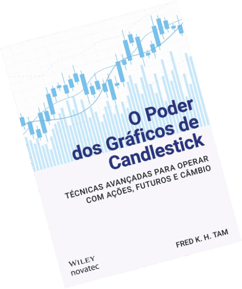 O poder dos gráficos de Candlestick