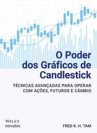 O poder dos gráficos de Candlestick